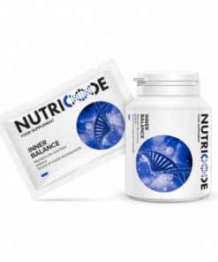 Alternative view of Inner Balance